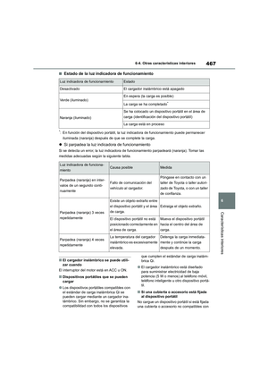Page 469