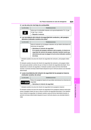 Page 533