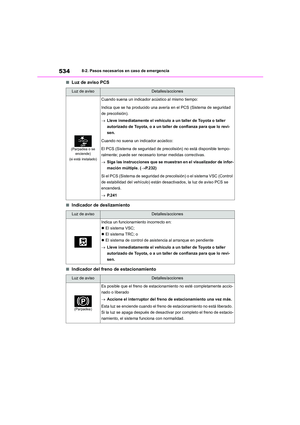 Page 536