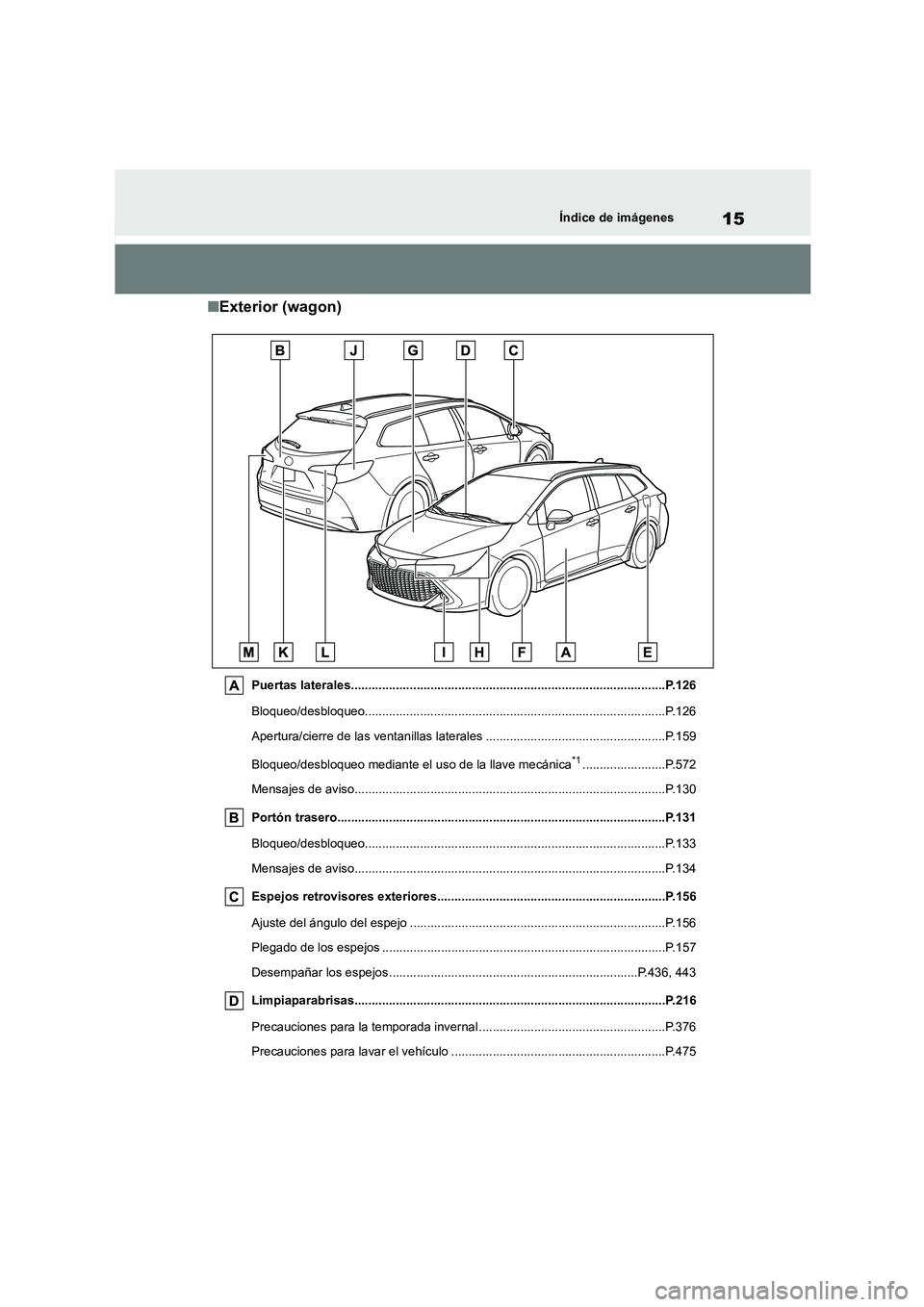 TOYOTA COROLLA HATCHBACK 2023  Manual del propietario (in Spanish) 15Índice de imágenes
■Exterior (wagon)
Puertas laterales...........................................................................................P.126 
Bloqueo/desbloqueo........................