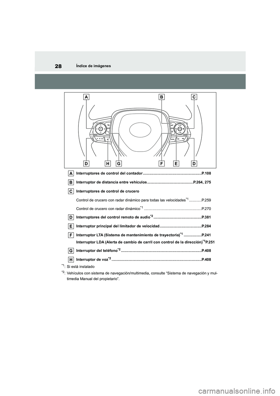TOYOTA COROLLA HATCHBACK 2023  Manual del propietario (in Spanish) 28Índice de imágenes 
Interruptores de control  del contador ........................................................P.108 
Interruptor de distancia entre vehículos ................................