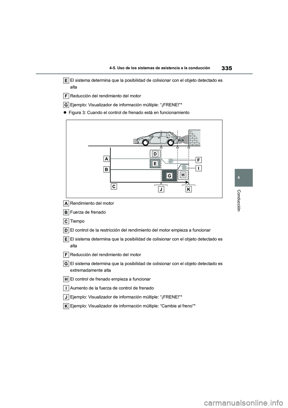 TOYOTA COROLLA HATCHBACK 2023  Manual del propietario (in Spanish) 335
4 
4-5. Uso de los sistemas de asistencia a la conducción
Conducción
El sistema determina que la posibilidad de  colisionar con el objeto detectado es  
alta 
Reducción del rendimiento del moto