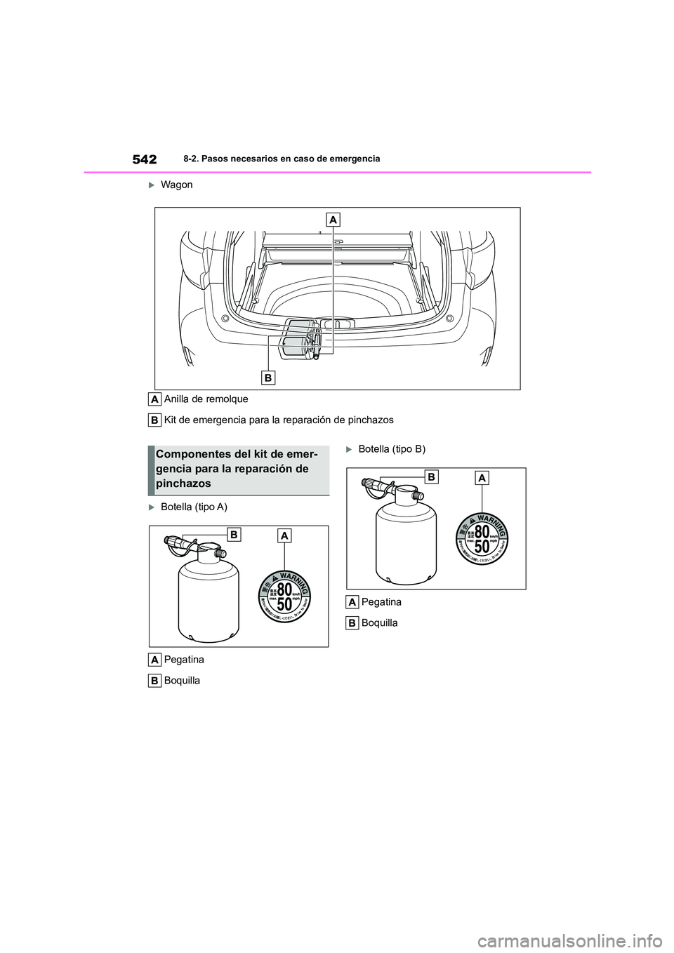 TOYOTA COROLLA HATCHBACK 2023  Manual del propietario (in Spanish) 5428-2. Pasos necesarios en caso de emergencia
Wagon 
Anilla de remolque 
Kit de emergencia para la reparación de pinchazos
Botella (tipo A) 
Pegatina 
Boquilla
Botella (tipo B) 
Pegatina 
B