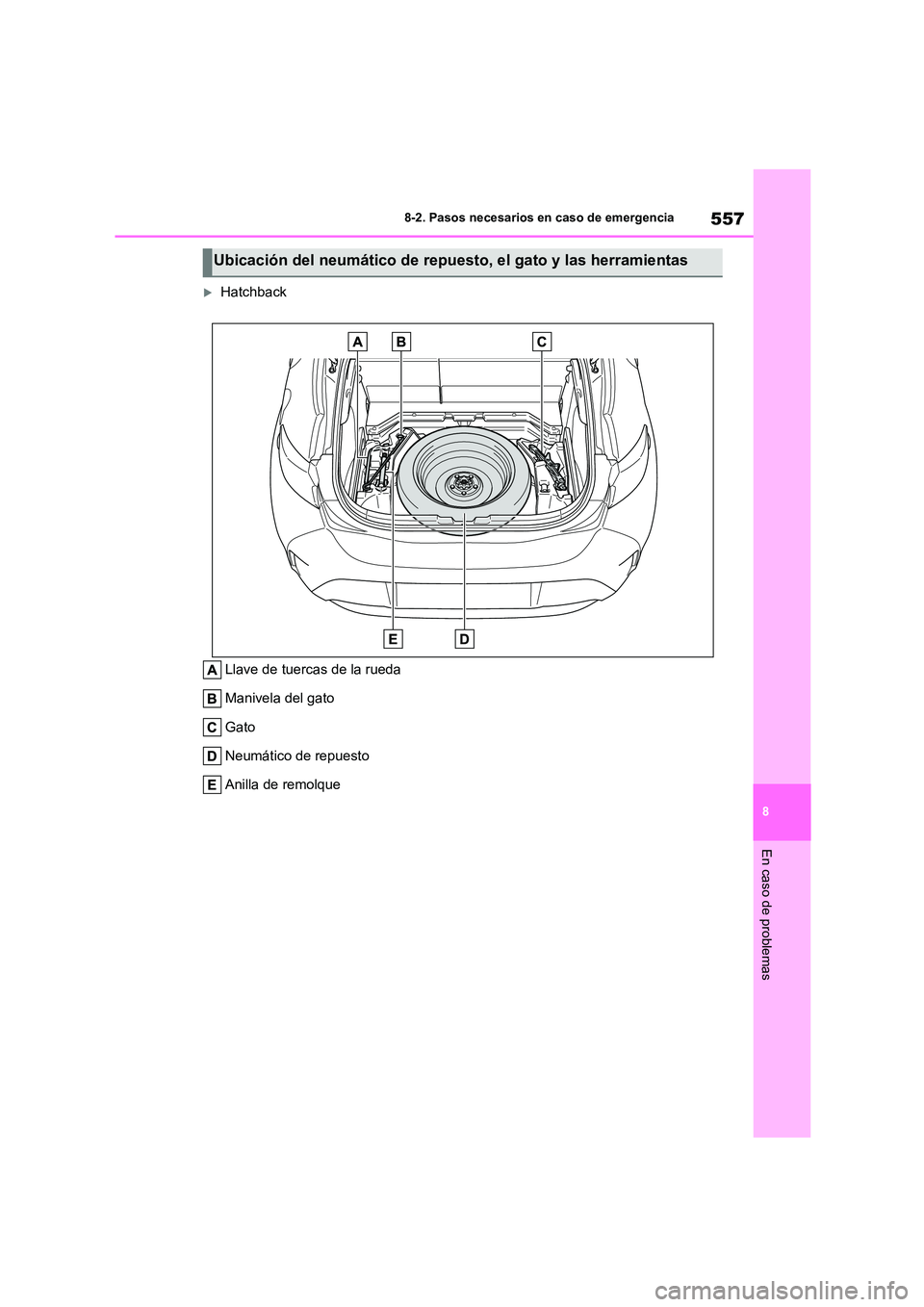 TOYOTA COROLLA HATCHBACK 2023  Manual del propietario (in Spanish) 557
8 
8-2. Pasos necesarios en caso de emergencia
En caso de problemas
Hatchback 
Llave de tuercas de la rueda 
Manivela del gato 
Gato 
Neumático de repuesto
Anilla de remolque
Ubicación del ne