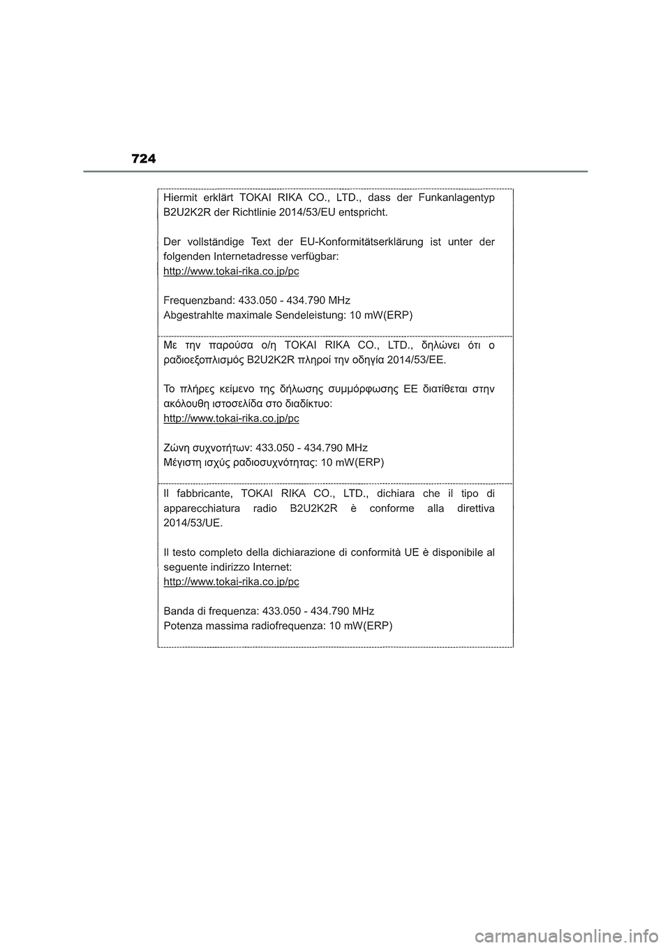 TOYOTA COROLLA HATCHBACK 2023  Manual del propietario (in Spanish) 724 