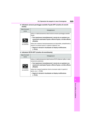 Page 527