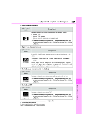 Page 529