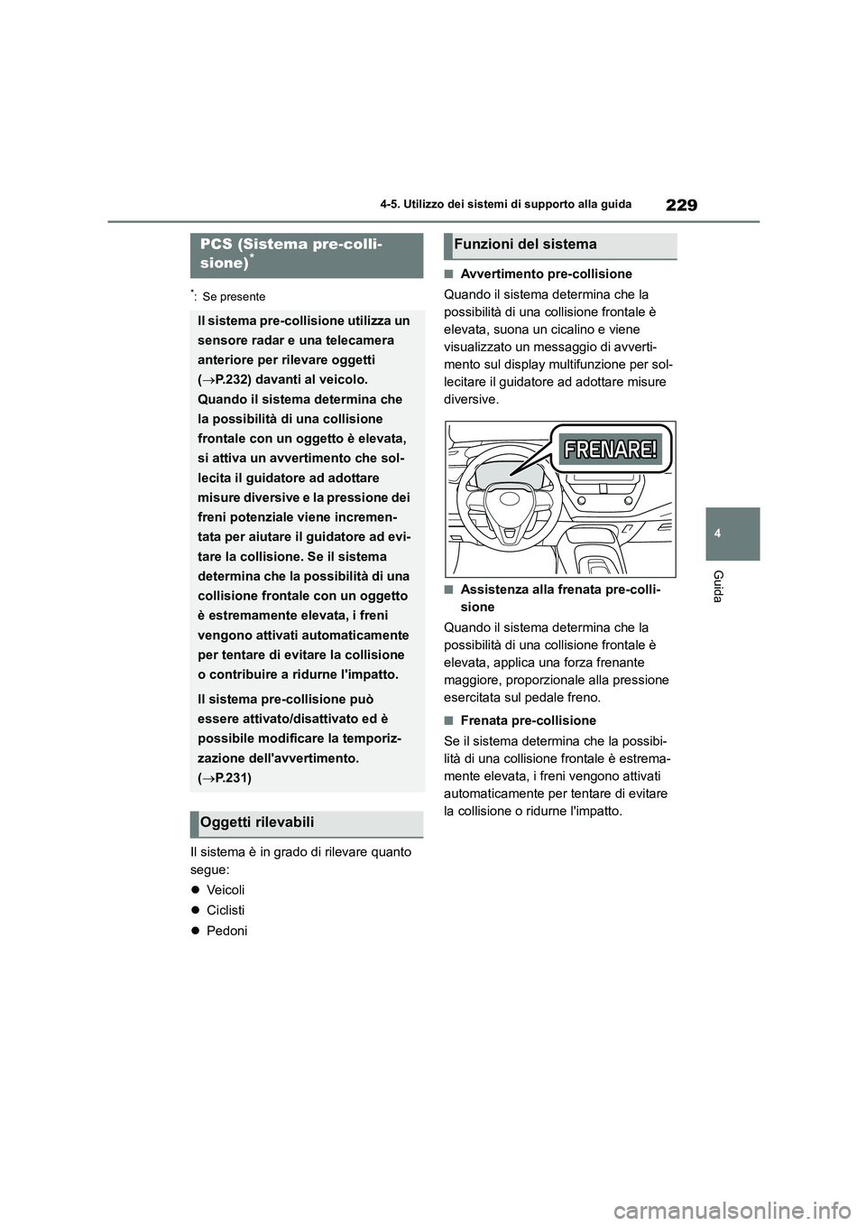 TOYOTA COROLLA HATCHBACK 2023  Manuale duso (in Italian) 229
4 
4-5. Utilizzo dei sistemi di supporto alla guida
Guida
*: Se presente
Il sistema è in grado di rilevare quanto  
segue: 
 Ve i c o l i 
 Ciclisti 
 Pedoni
■Avvertimento pre-collisio