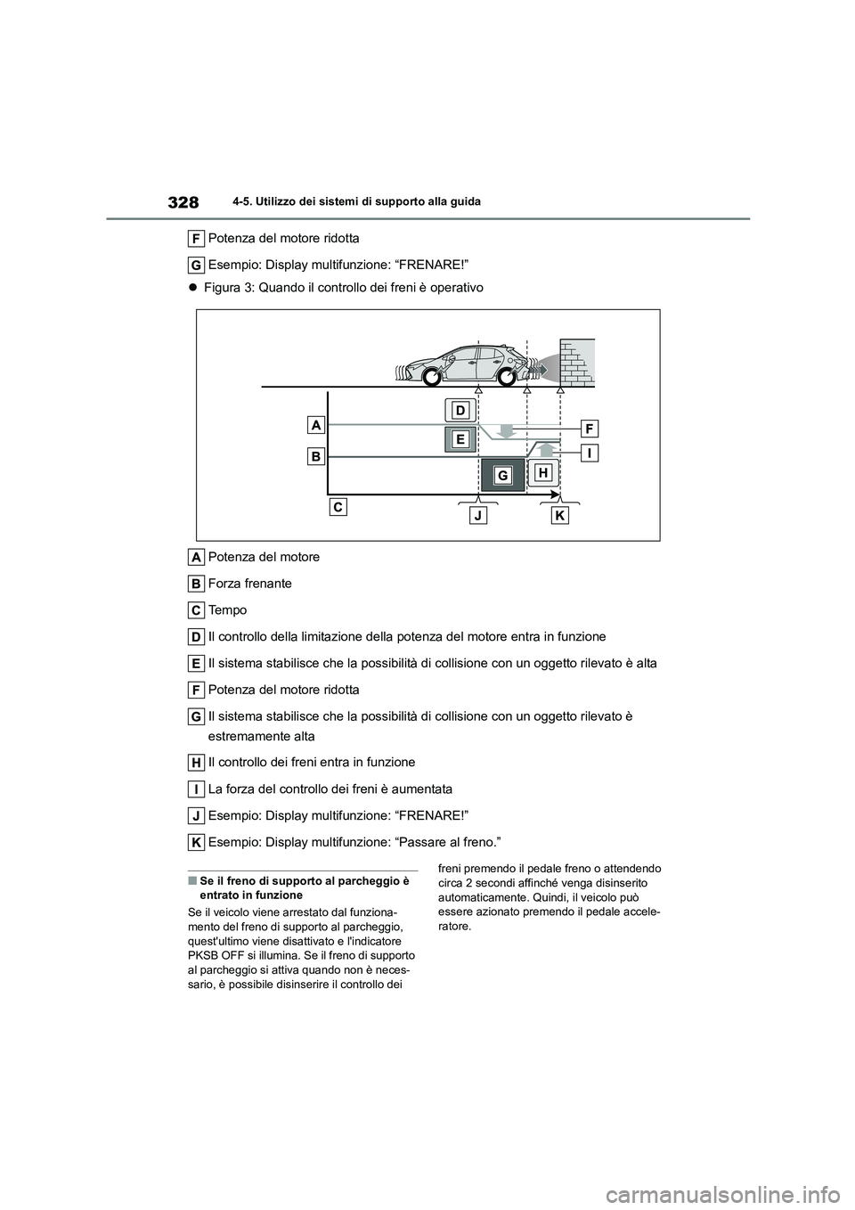 TOYOTA COROLLA HATCHBACK 2023  Manuale duso (in Italian) 3284-5. Utilizzo dei sistemi di supporto alla guida
Potenza del motore ridotta 
Esempio: Display multifunzione: “FRENARE!” 
 Figura 3: Quando il controllo dei freni è operativo 
Potenza del mo