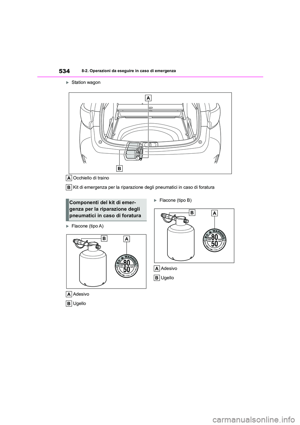 TOYOTA COROLLA HATCHBACK 2023  Manuale duso (in Italian) 5348-2. Operazioni da eseguire in caso di emergenza
Station wagon 
Occhiello di traino 
Kit di emergenza per la riparazione degli pneumatici in caso di foratura
Flacone (tipo A) 
Adesivo 
Ugello