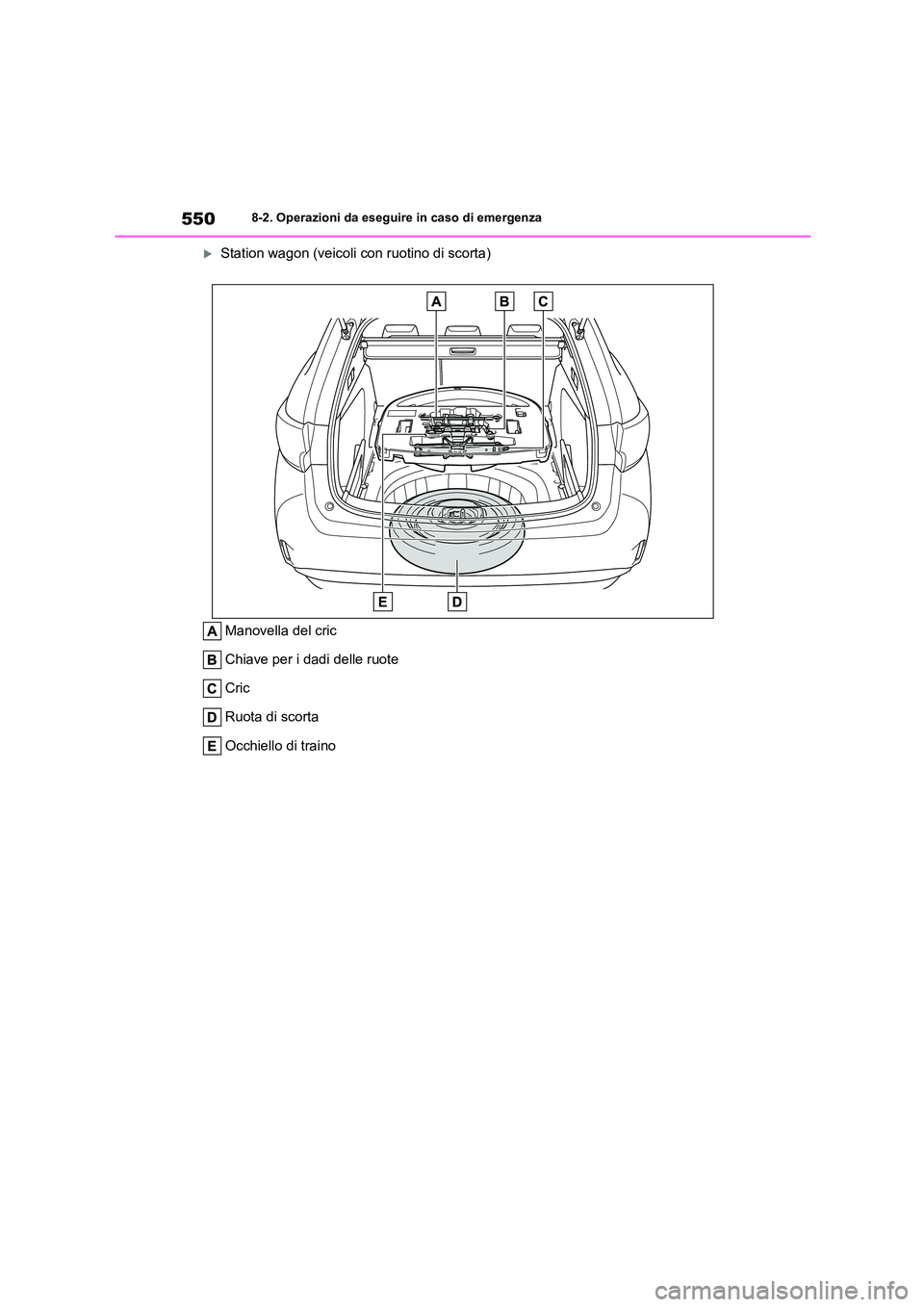 TOYOTA COROLLA HATCHBACK 2023  Manuale duso (in Italian) 5508-2. Operazioni da eseguire in caso di emergenza
Station wagon (veicoli con ruotino di scorta) 
Manovella del cric 
Chiave per i dadi delle ruote 
Cric
Ruota di scorta 
Occhiello di traino 