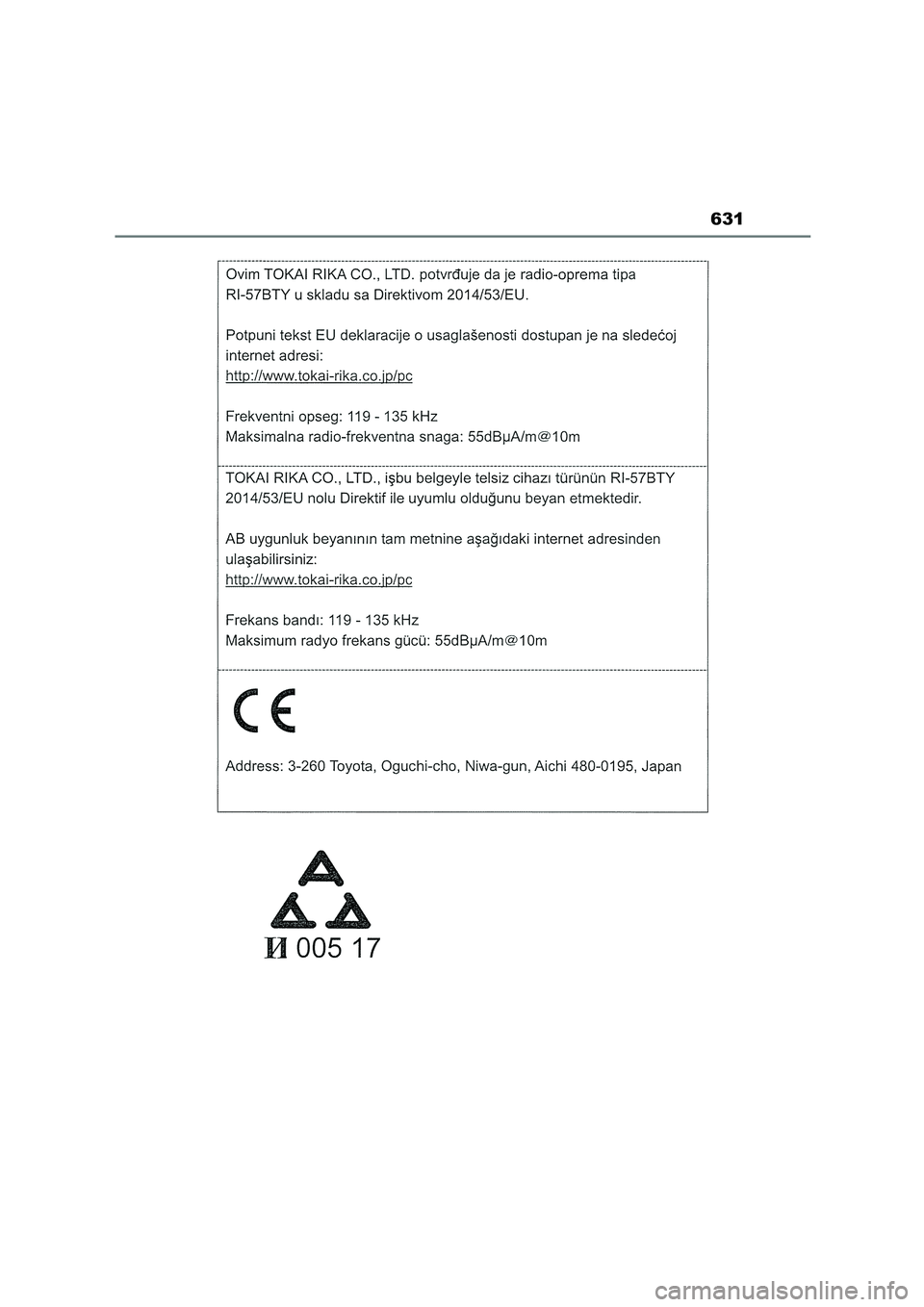 TOYOTA COROLLA HATCHBACK 2023  Manuale duso (in Italian) 631 