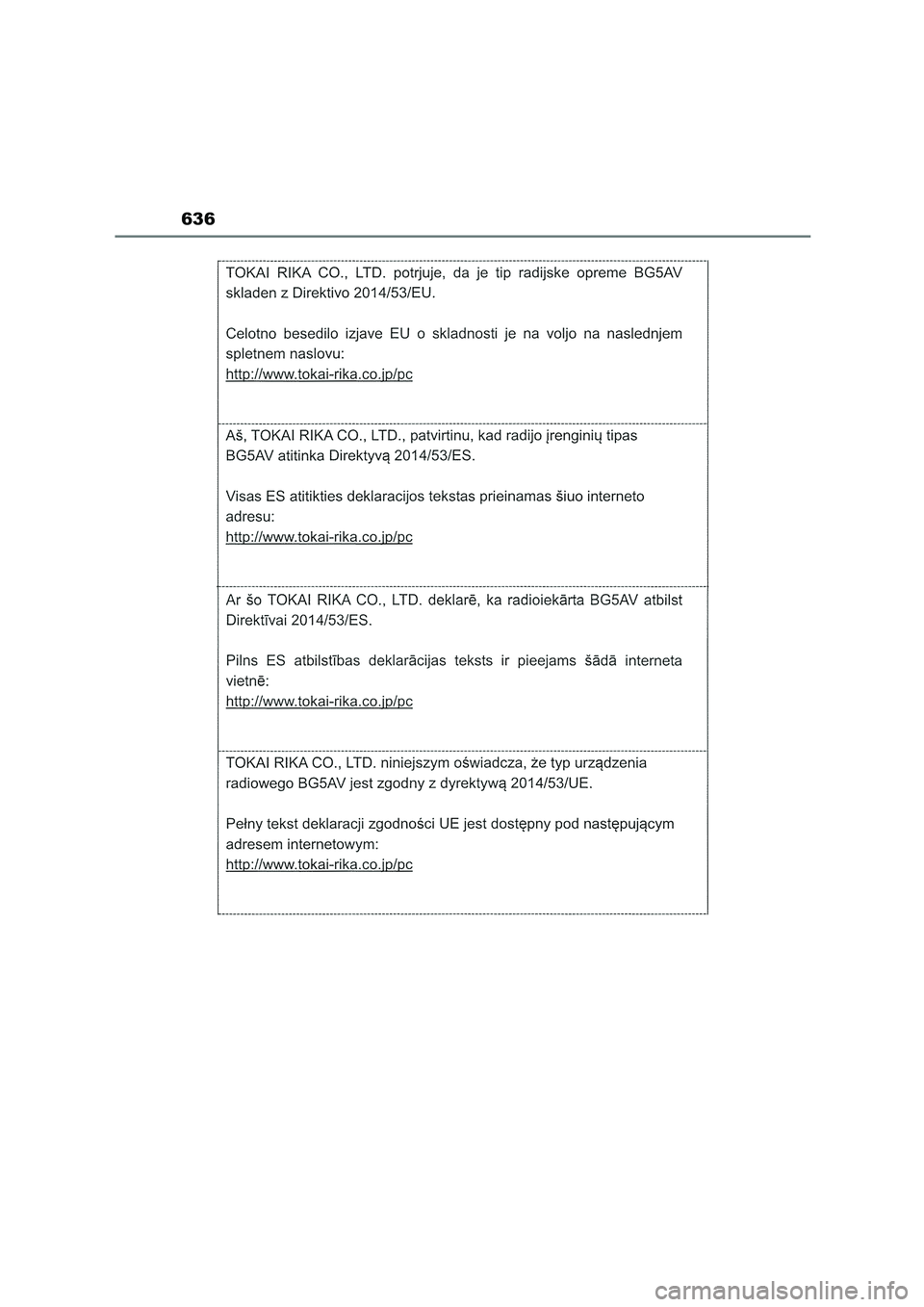 TOYOTA COROLLA HATCHBACK 2023  Manuale duso (in Italian) 636 