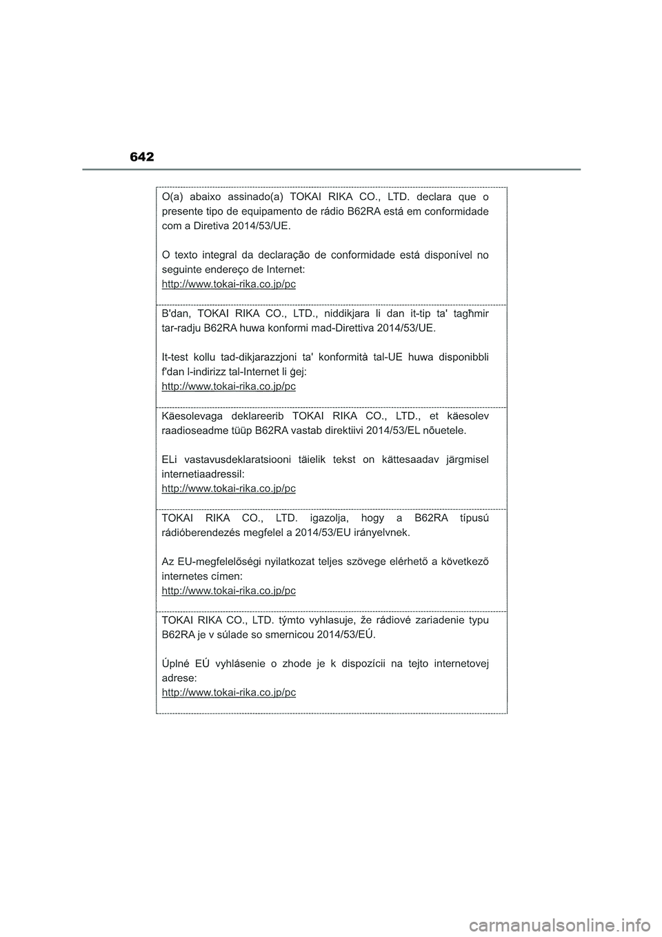 TOYOTA COROLLA HATCHBACK 2023  Manuale duso (in Italian) 642 