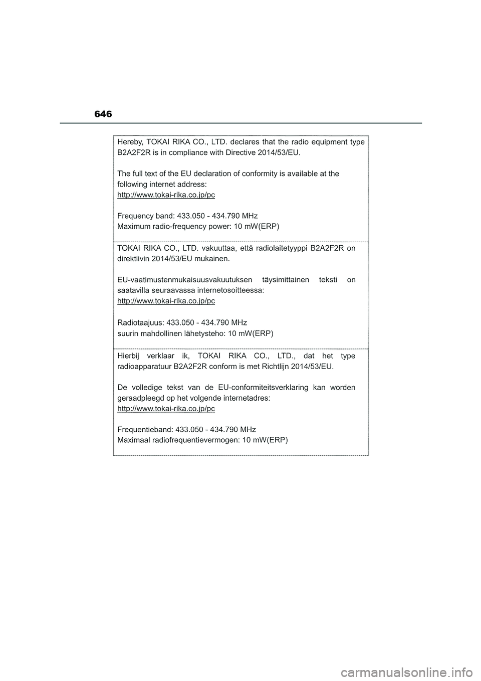 TOYOTA COROLLA HATCHBACK 2023  Manuale duso (in Italian) 646 