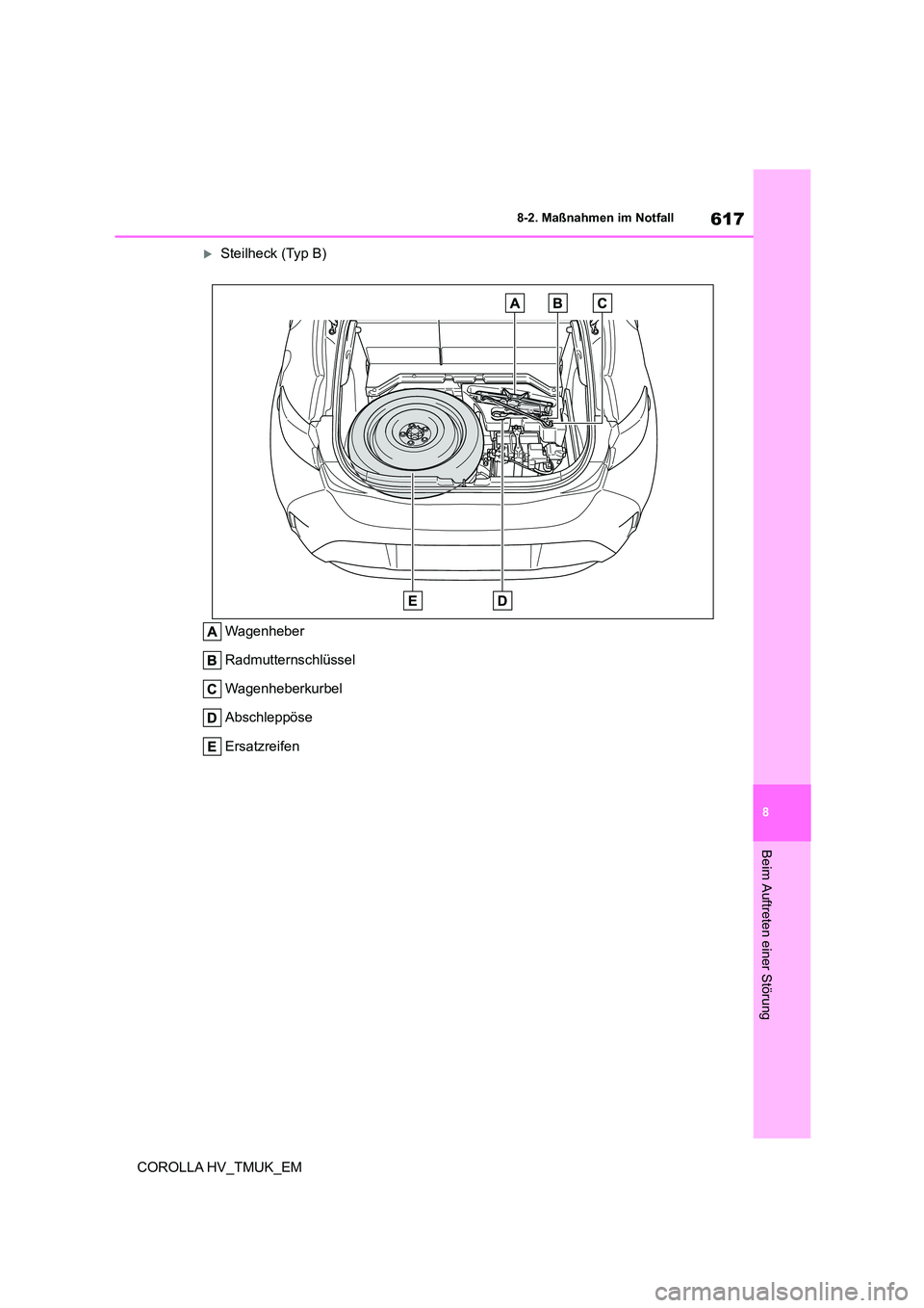 TOYOTA COROLLA HATCHBACK 2020  Betriebsanleitungen (in German) 617
8 
8-2. Maßnahmen im Notfall
Beim Auftreten einer Störung
COROLLA HV_TMUK_EM
Steilheck (Typ B) 
Wagenheber 
Radmutternschlüssel 
Wagenheberkurbel
Abschleppöse 
Ersatzreifen 