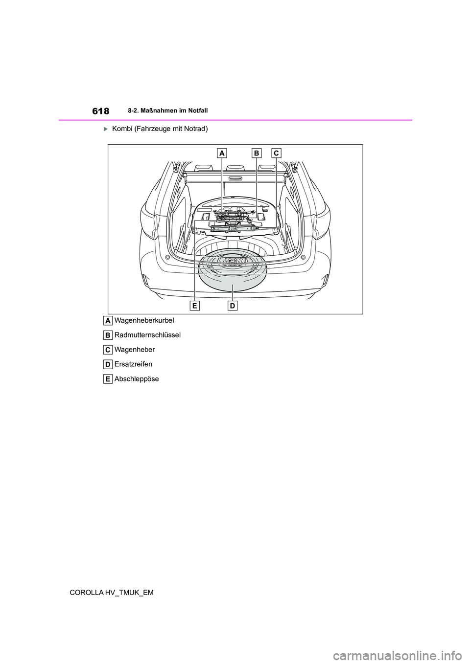 TOYOTA COROLLA HATCHBACK 2020  Betriebsanleitungen (in German) 6188-2. Maßnahmen im Notfall
COROLLA HV_TMUK_EM
Kombi (Fahrzeuge mit Notrad) 
Wagenheberkurbel 
Radmutternschlüssel 
Wagenheber
Ersatzreifen 
Abschleppöse 