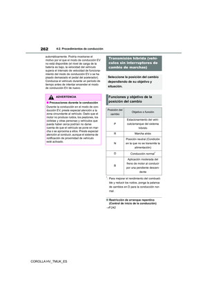 Page 264