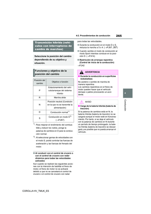 Page 267