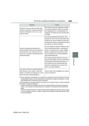 Page 305