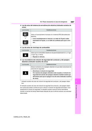 Page 589