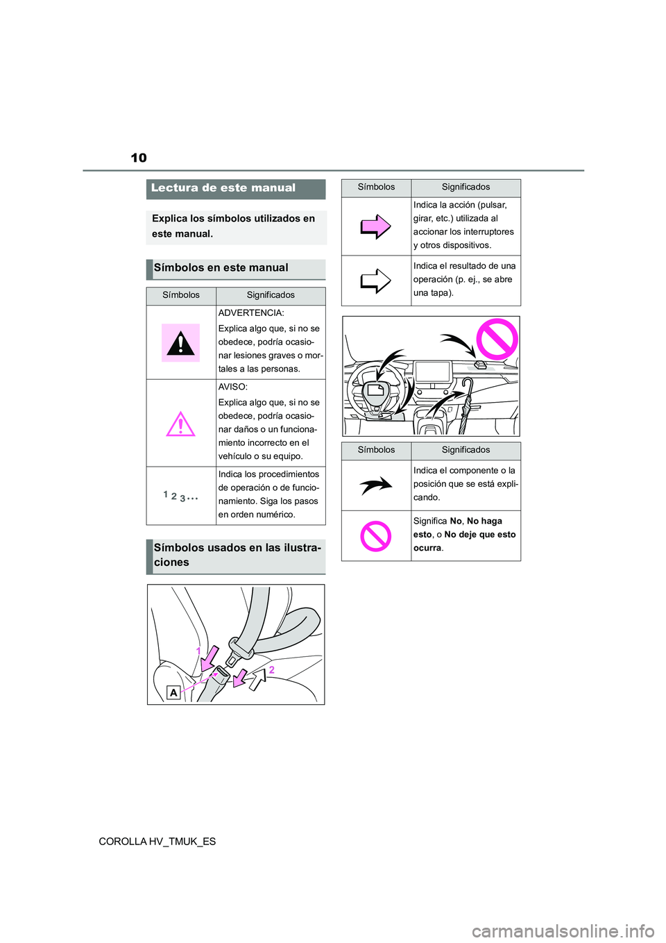 TOYOTA COROLLA HATCHBACK 2020  Manual del propietario (in Spanish) 10
COROLLA HV_TMUK_ES
Lectura de este manual
Explica los símbolos utilizados en  
este manual.
Símbolos en este manual
SímbolosSignificados
ADVERTENCIA: 
Explica algo que, si no se  
obedece, podr