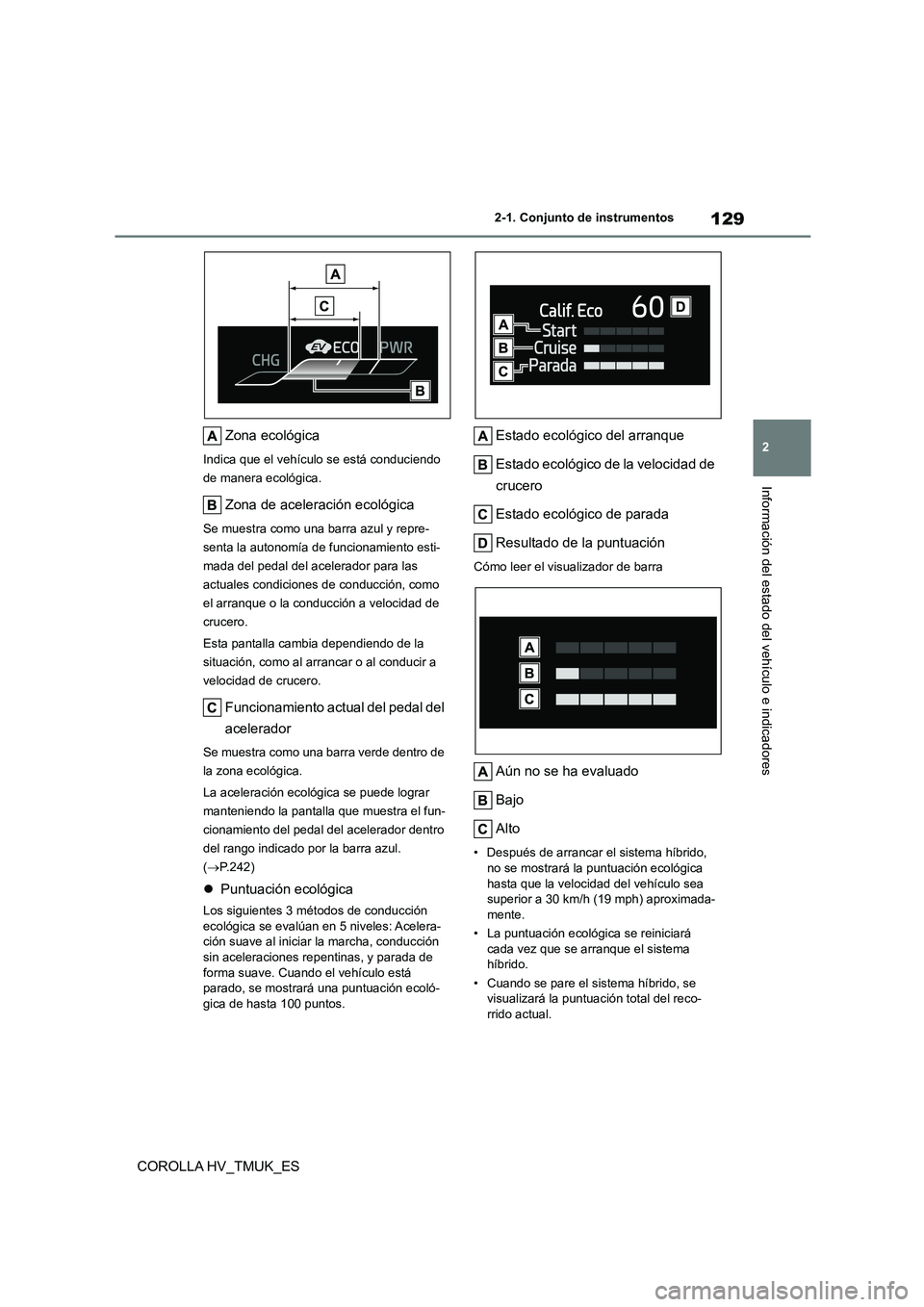 TOYOTA COROLLA HATCHBACK 2020  Manual del propietario (in Spanish) 129
2 
2-1. Conjunto de instrumentos
Información del estado del vehículo e indicadores
COROLLA HV_TMUK_ES 
Zona ecológica
Indica que el vehículo se está conduciendo  
de manera ecológica.
Zona d