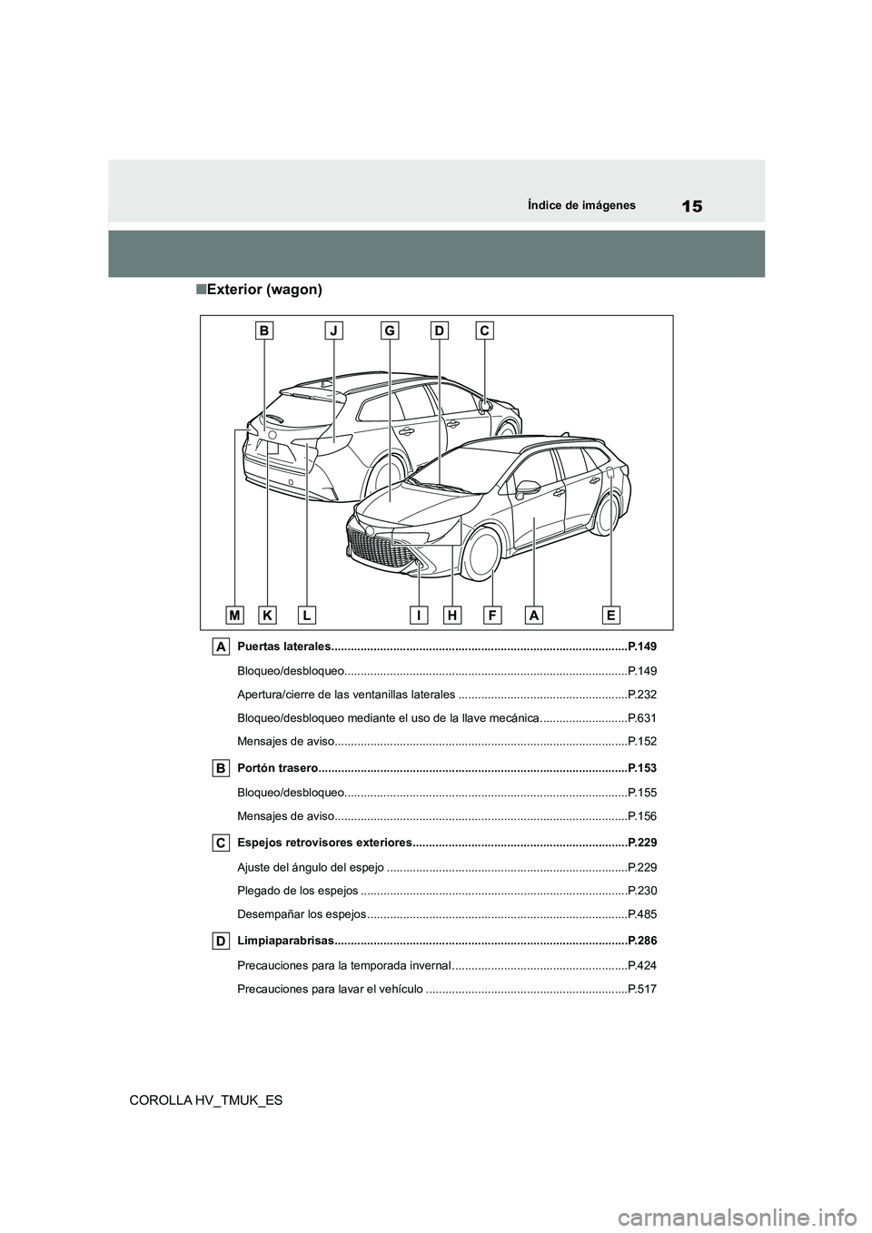 TOYOTA COROLLA HATCHBACK 2020  Manual del propietario (in Spanish) 15Índice de imágenes
COROLLA HV_TMUK_ES
■Exterior (wagon)
Puertas laterales...........................................................................................P.149 
Bloqueo/desbloqueo.....