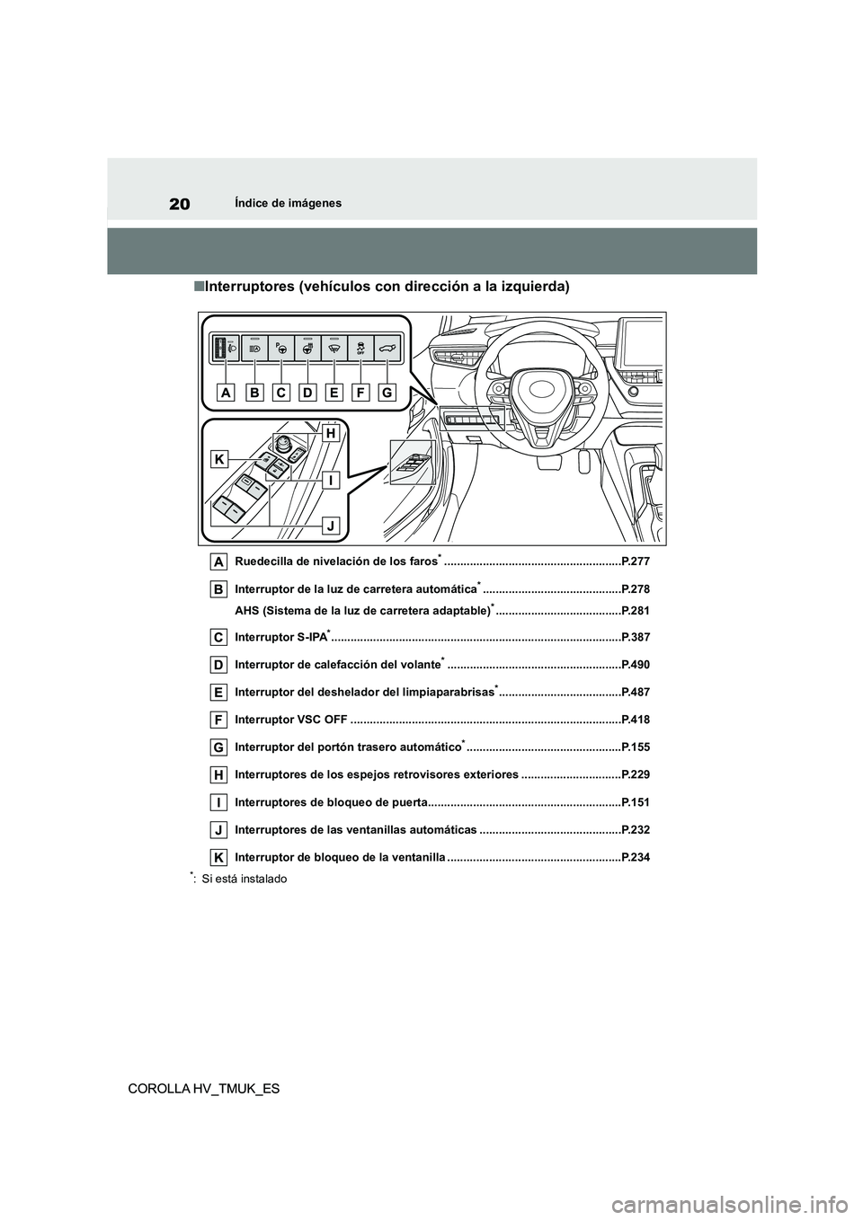 TOYOTA COROLLA HATCHBACK 2020  Manual del propietario (in Spanish) 20
COROLLA HV_TMUK_ES
Índice de imágenes
COROLLA HV_TMUK_ES
■Interruptores (vehículos con dirección a la izquierda)
Ruedecilla de nivelación de los faros*.......................................