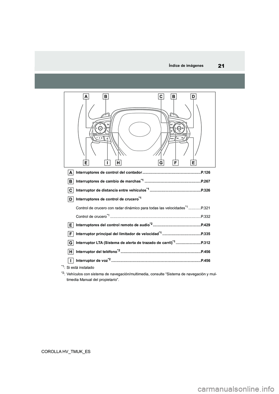 TOYOTA COROLLA HATCHBACK 2020  Manual del propietario (in Spanish) 21Índice de imágenes
COROLLA HV_TMUK_ES
Interruptores de control del contador ........................................................P.126 
Interruptores de cambio de marchas*1.....................