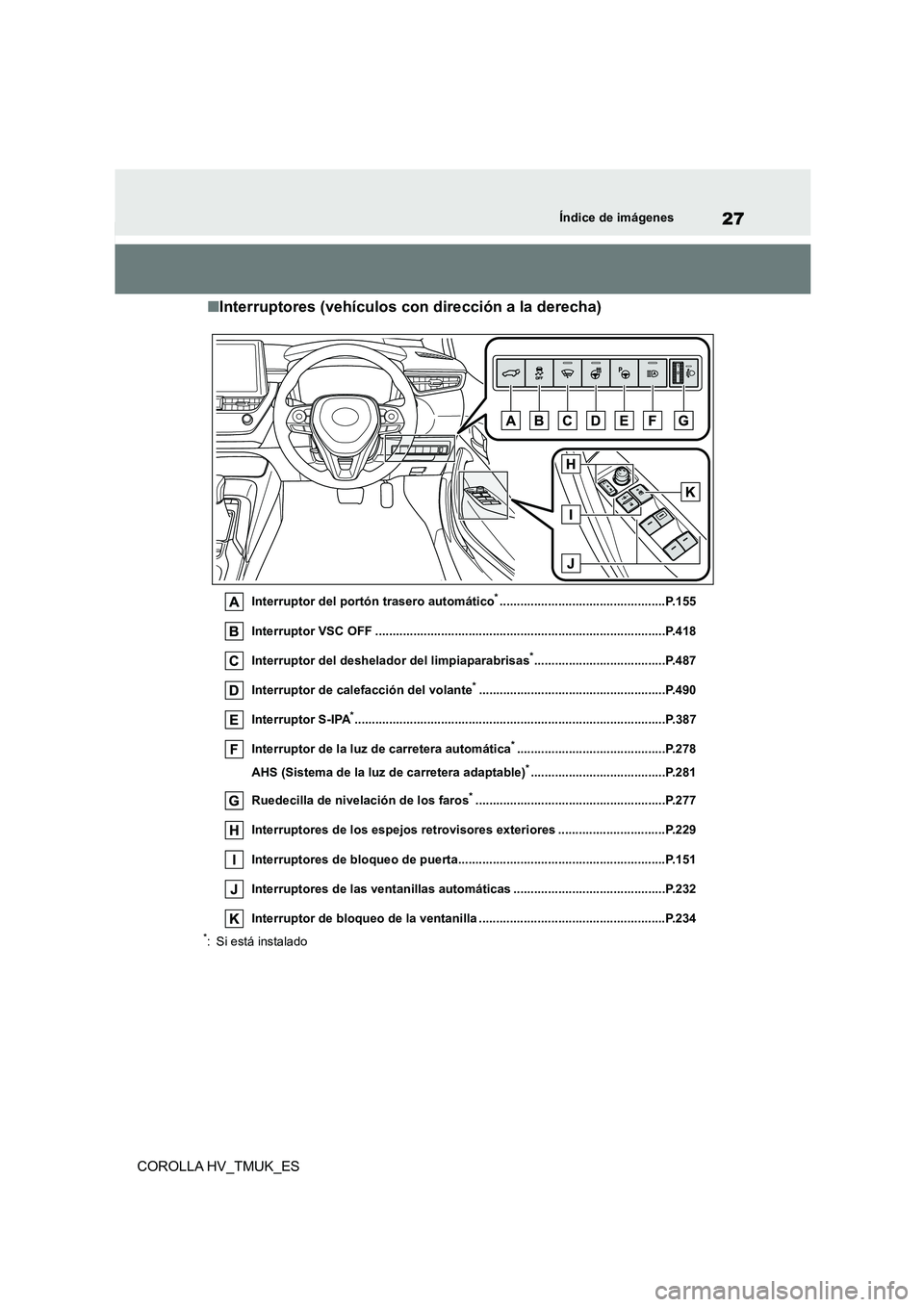 TOYOTA COROLLA HATCHBACK 2020  Manual del propietario (in Spanish) 27Índice de imágenes
COROLLA HV_TMUK_ES
■Interruptores (vehículos con dirección a la derecha)
Interruptor del portón trasero automático*................................................P.155 
I