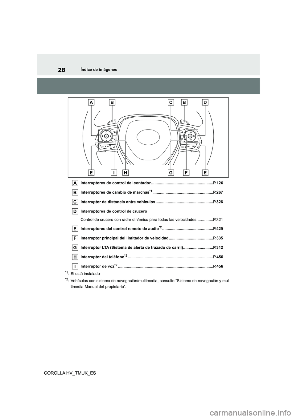 TOYOTA COROLLA HATCHBACK 2020  Manual del propietario (in Spanish) 28
COROLLA HV_TMUK_ES
Índice de imágenes
COROLLA HV_TMUK_ES
Interruptores de control del contador ........................................................P.126 
Interruptores de cambio de marchas*1.