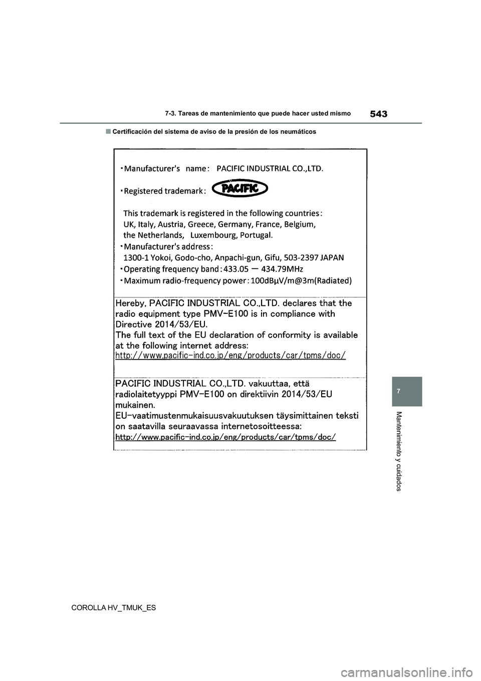 TOYOTA COROLLA HATCHBACK 2020  Manual del propietario (in Spanish) 543
7 
7-3. Tareas de mantenimiento que puede hacer usted mismo
Mantenimiento y cuidados
COROLLA HV_TMUK_ES
■Certificación del sistema de aviso de la presión de los neumáticos 