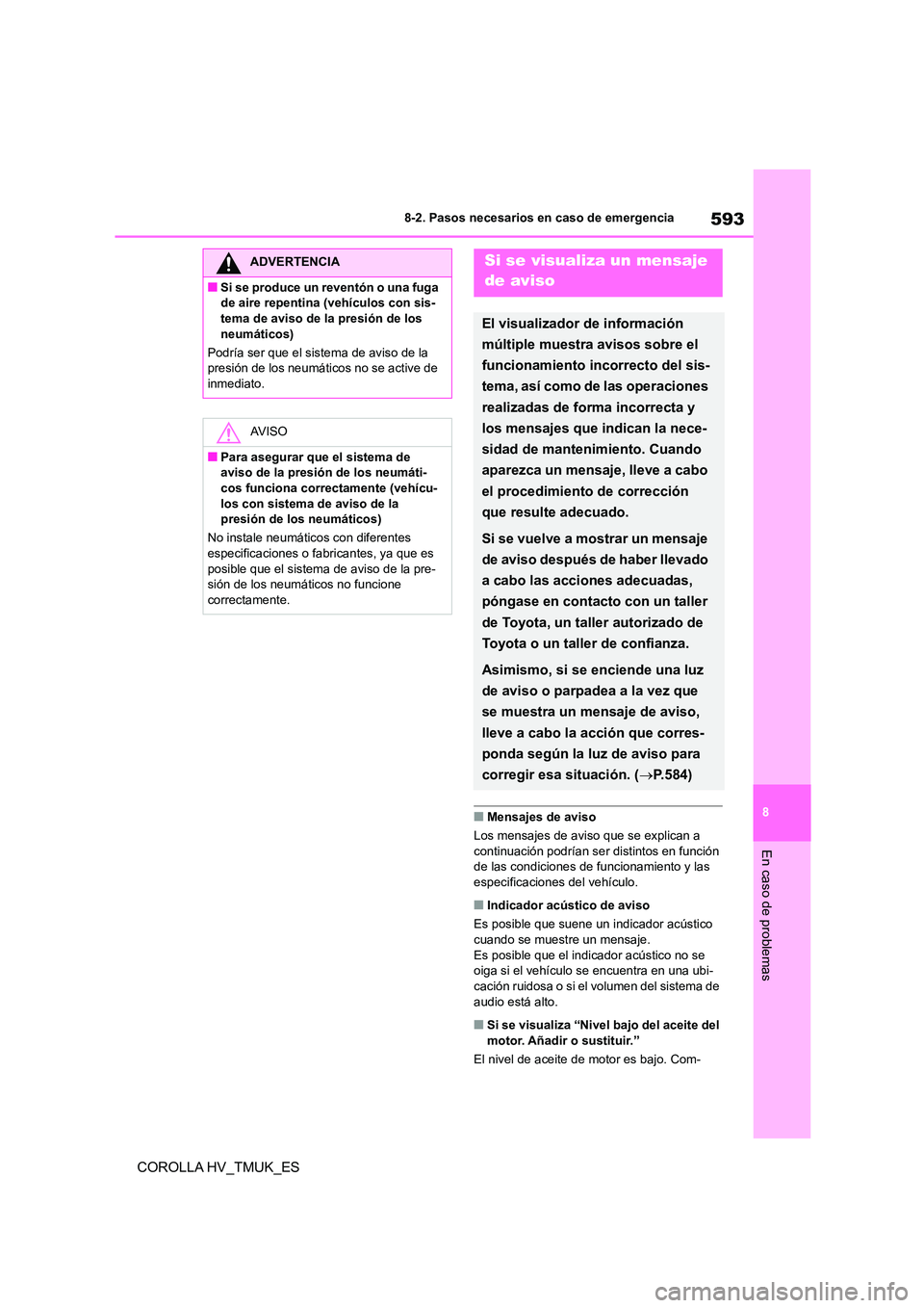 TOYOTA COROLLA HATCHBACK 2020 Manual del propietario (in Spanish) 593
8
8-2. Pasos necesarios en caso de emergencia
En caso de problemas
COROLLA HV_TMUK_ES
■Mensajes de aviso
Los mensajes de aviso que se explican a
continuación podrían ser distintos en funci TOYOTA COROLLA HATCHBACK 2020 Manual del propietario (in Spanish) 593
8
8-2. Pasos necesarios en caso de emergencia
En caso de problemas
COROLLA HV_TMUK_ES
■Mensajes de aviso
Los mensajes de aviso que se explican a
continuación podrían ser distintos en funci