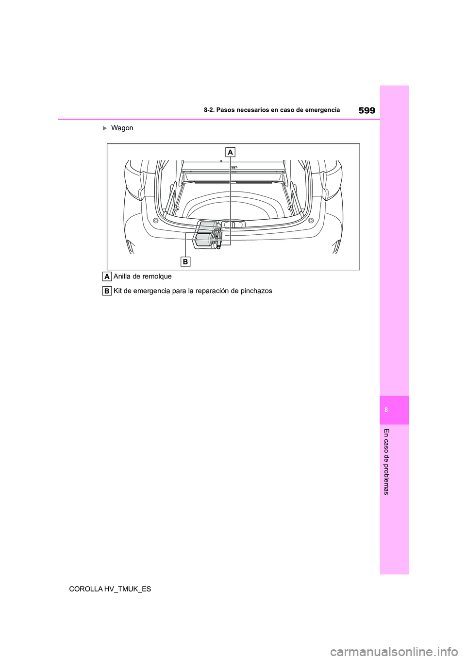 TOYOTA COROLLA HATCHBACK 2020  Manual del propietario (in Spanish) 599
8 
8-2. Pasos necesarios en caso de emergencia
En caso de problemas
COROLLA HV_TMUK_ES
Wagon 
Anilla de remolque 
Kit de emergencia para la reparación de pinchazos 