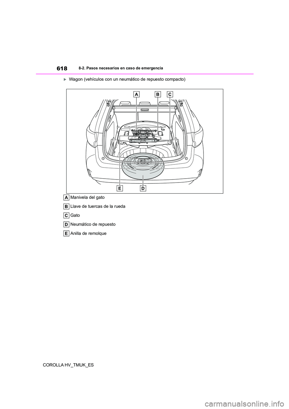 TOYOTA COROLLA HATCHBACK 2020  Manual del propietario (in Spanish) 6188-2. Pasos necesarios en caso de emergencia
COROLLA HV_TMUK_ES
Wagon (vehículos con un neumático de repuesto compacto) 
Manivela del gato 
Llave de tuercas de la rueda 
Gato
Neumático de repu