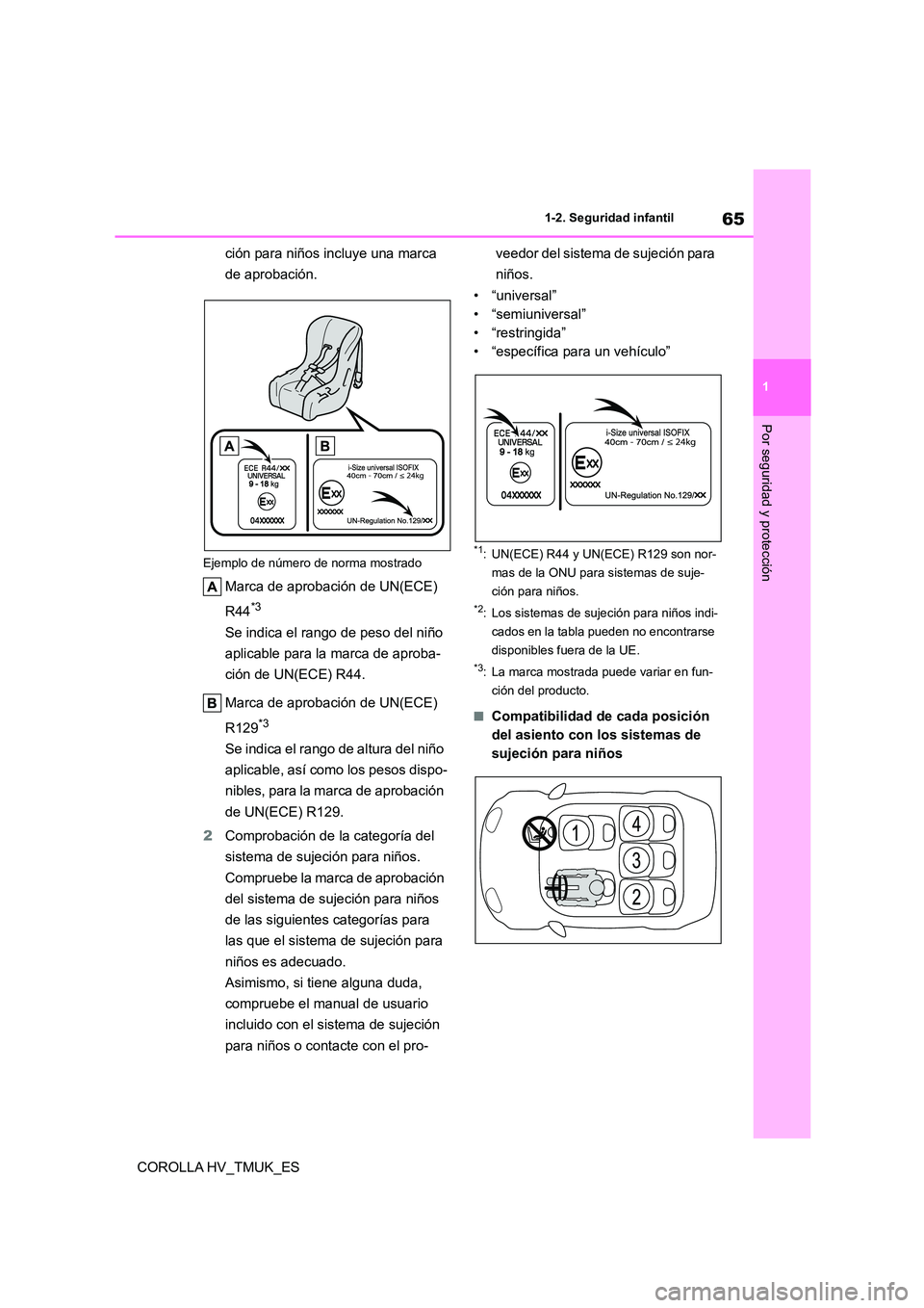 TOYOTA COROLLA HATCHBACK 2020 Manual del propietario (in Spanish) 65
1
1-2. Seguridad infantil
Por seguridad y protección
COROLLA HV_TMUK_ES
ción para niños incluye una marca
de aprobación.
Ejemplo de número de norma mostrado
Marca de aprobación de UN(ECE) TOYOTA COROLLA HATCHBACK 2020 Manual del propietario (in Spanish) 65
1
1-2. Seguridad infantil
Por seguridad y protección
COROLLA HV_TMUK_ES
ción para niños incluye una marca
de aprobación.
Ejemplo de número de norma mostrado
Marca de aprobación de UN(ECE)