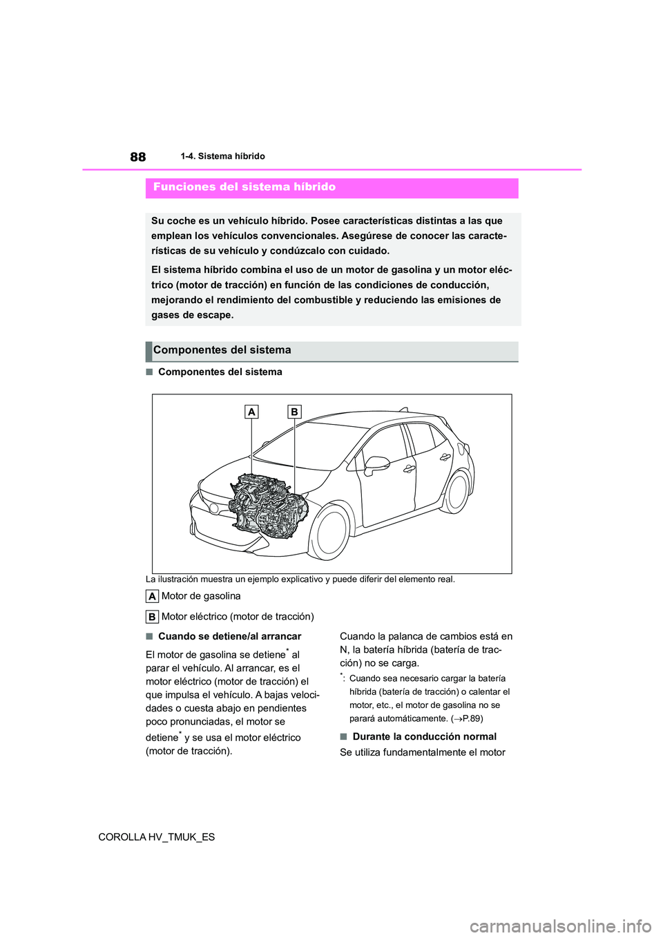 TOYOTA COROLLA HATCHBACK 2020 Manual del propietario (in Spanish) 881-4. Sistema híbrido
COROLLA HV_TMUK_ES
1-4.Sistema híbrido
■Componentes del sistema
La ilustración muestra un ejemplo explicativo y puede diferir del elemento real.
Motor de gasolina
Motor el TOYOTA COROLLA HATCHBACK 2020 Manual del propietario (in Spanish) 881-4. Sistema híbrido
COROLLA HV_TMUK_ES
1-4.Sistema híbrido
■Componentes del sistema
La ilustración muestra un ejemplo explicativo y puede diferir del elemento real.
Motor de gasolina
Motor el