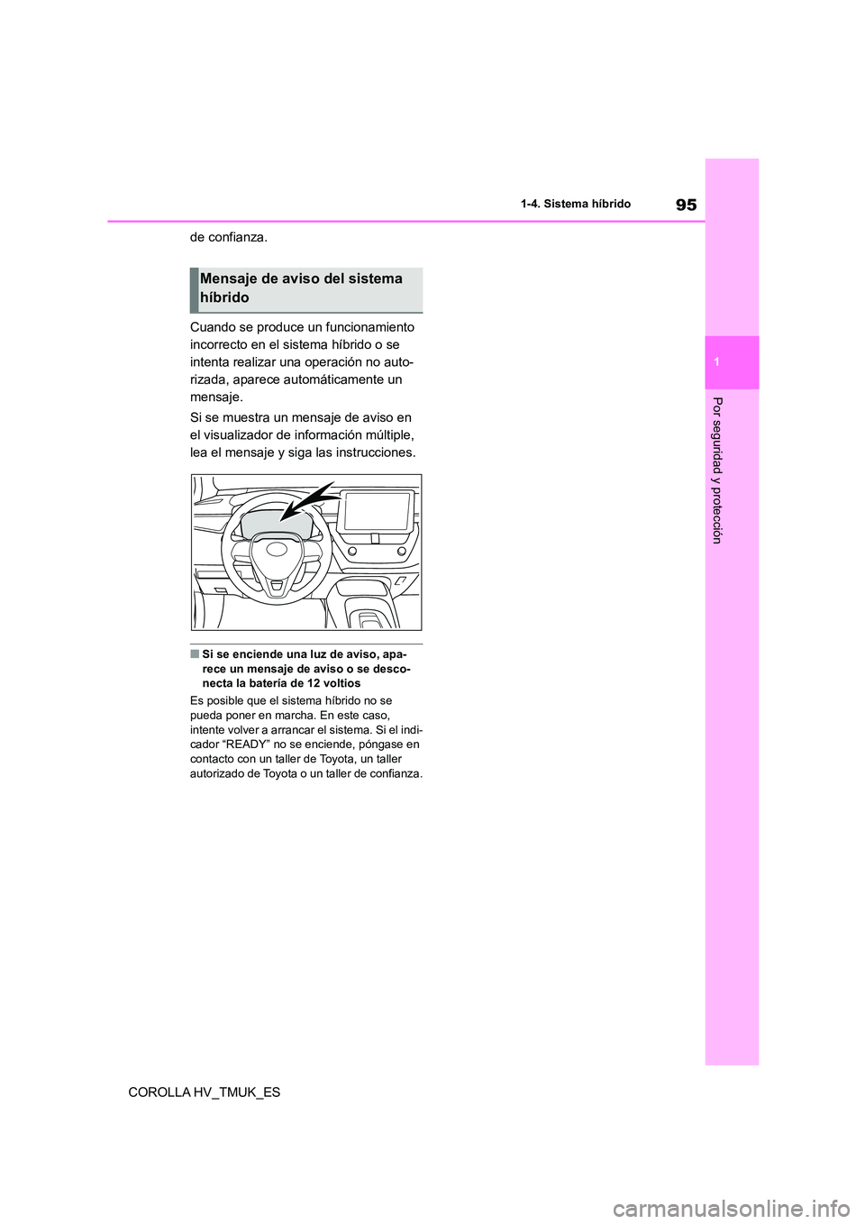 TOYOTA COROLLA HATCHBACK 2020  Manual del propietario (in Spanish) 95
1 
1-4. Sistema híbrido
Por seguridad y protección
COROLLA HV_TMUK_ES 
de confianza. 
Cuando se produce un funcionamiento  
incorrecto en el sistema híbrido o se 
intenta realizar una operación