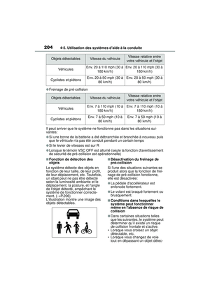Page 206