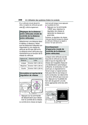 Page 250