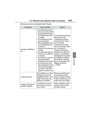 Page 275