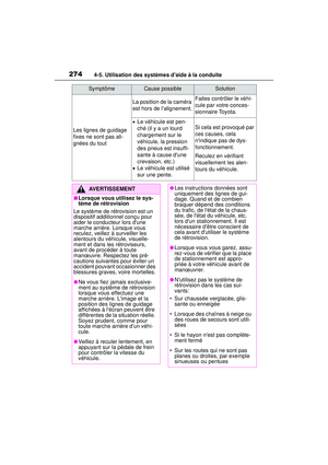 Page 276