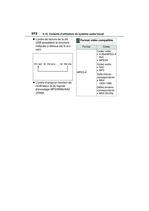Page 374