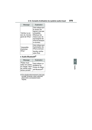 Page 377