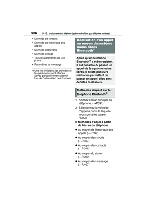 Page 398
