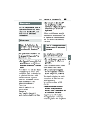 Page 423