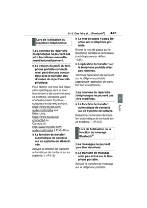 Page 425