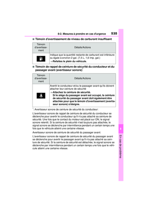 Page 537