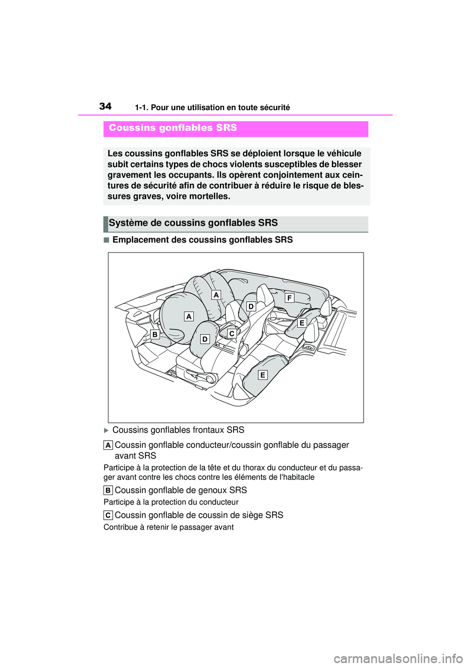 TOYOTA COROLLA HATCHBACK 2021  Manuel du propriétaire (in French) 341-1. Pour une utilisation en toute sécurité
COROLLA H/B_D
■Emplacement des coussins gonflables SRS
Coussins gonflables frontaux SRSCoussin gonflable conducteur/c oussin gonflable du passager 